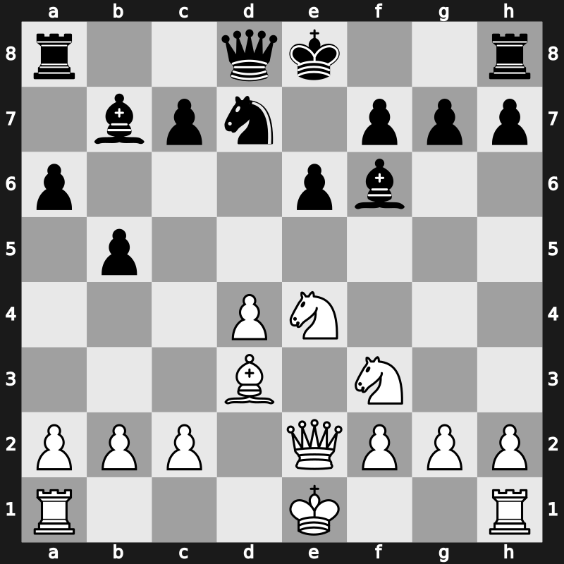 Corus 2002 – Round 3 – Timman, Jan H – 1/2-1/2 – Gurevich, Mikhail – G21