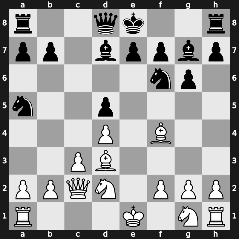 Eurotel Trophy 2002 – Round 2.2 – Morozevich, Alexander – 1-0 – Grischuk, Alexander – G57