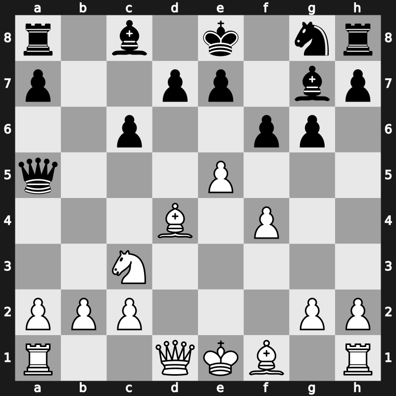 Eurotel Trophy 2002 – Round 3.1 – Kasparov, Garry – 1/2-1/2 – Ivanchuk, Vasyl – G62