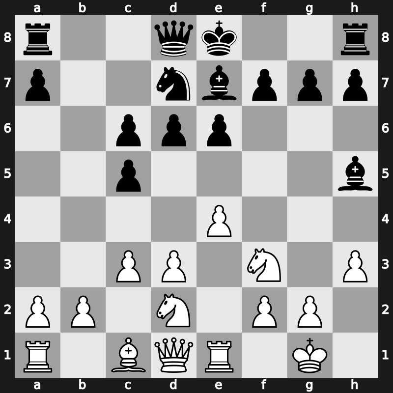 Eurotel Trophy 2002 – Round 3.2 – Shirov, Alexei – 1-0 – Topalov, Veselin – G67