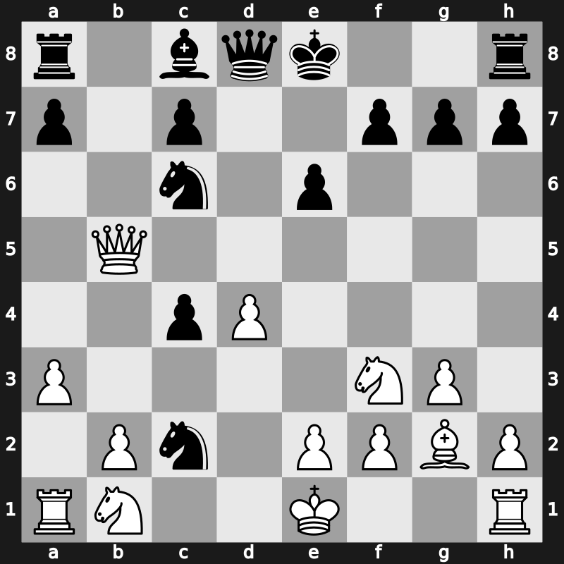 FIDE GP 2002 – Round 1.1 – Karpov, Anatoly – 0-1 – Van Wely, Loek – G4