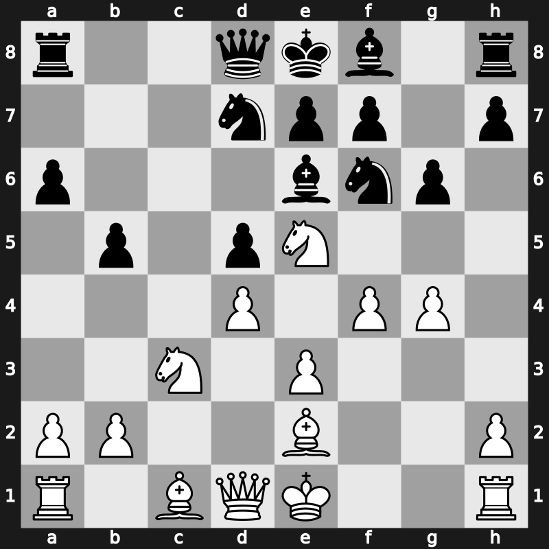 FIDE GP 2002 – Round 1.2 – Abdel Rahman Othman – 0-1 – Shirov, Alexei – G14
