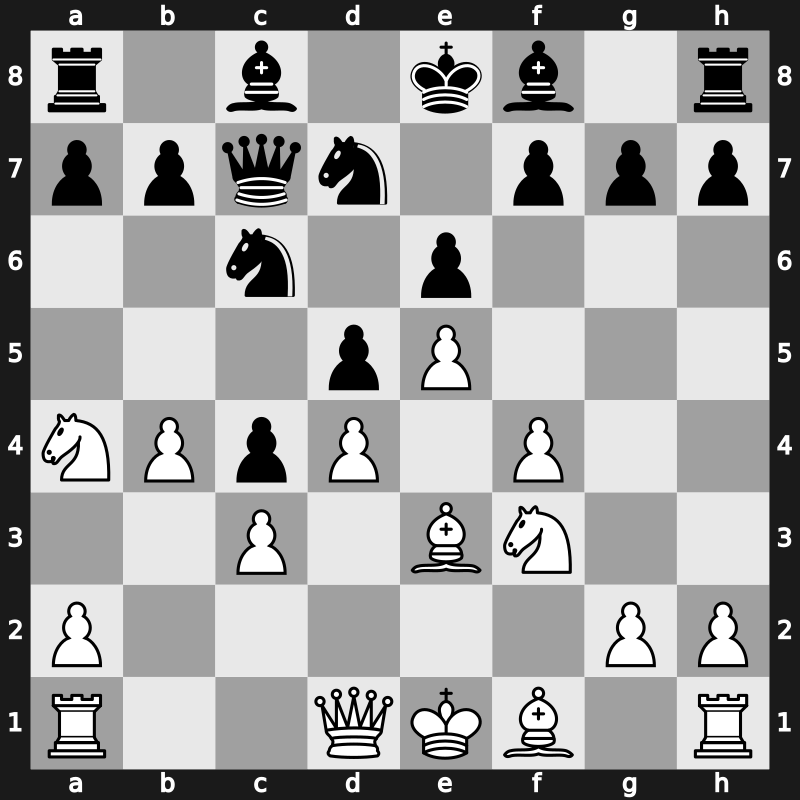 FIDE GP 2002 – Round 1.3 – Ivanchuk, Vasyl – 1-0 – Bareev, Evgeny – G27