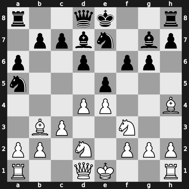 FIDE GP 2002 – Round 2.2 – Shirov, Alexei – 1/2-1/2 – Short, Nigel D – G46