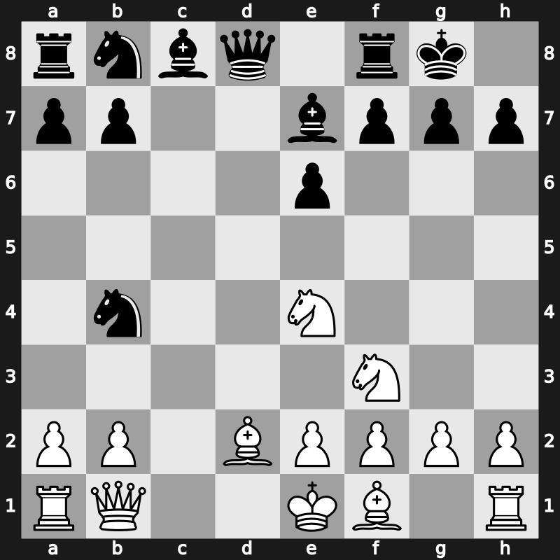 FIDE GP 2002 – Round 2.4 – Dreev, Aleksey – 0-1 – Georgiev, Krum – G53