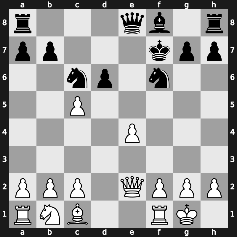 FIDE GP 2002 – Round 2.4 – Short, Nigel D – 0-1 – Shirov, Alexei – G54