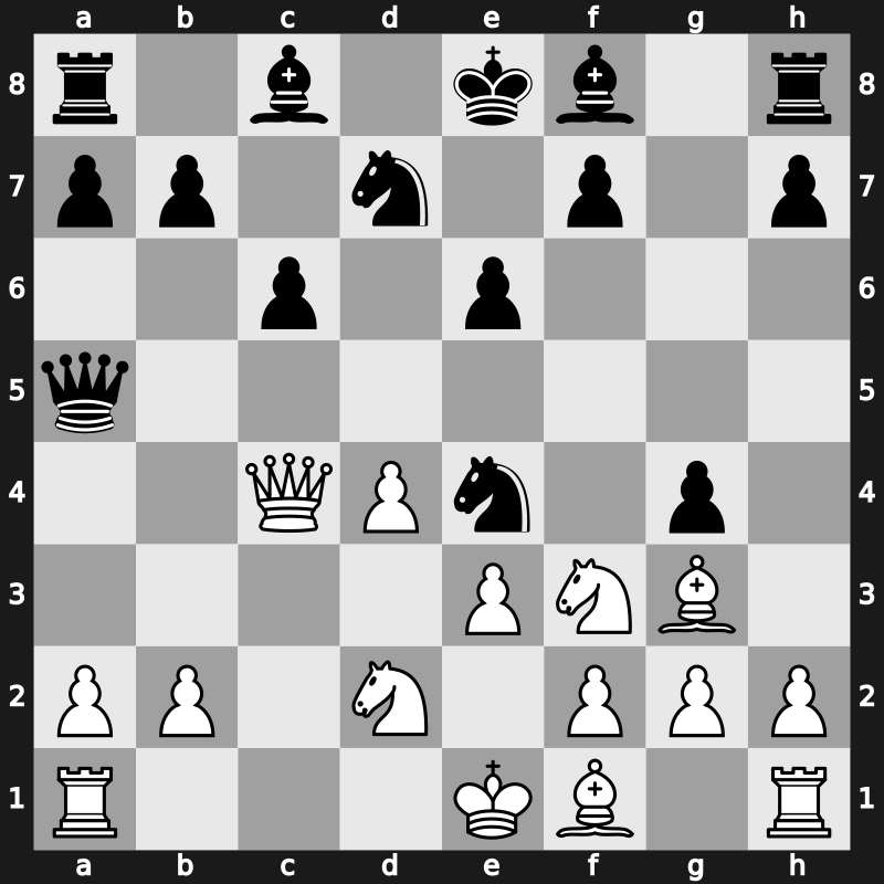 FIDE GP 2002 – Round 3.1 – Azmaiparashvili, Zurab – 0-1 – Shirov, Alexei – G55