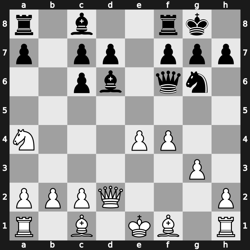 FIDE GP 2002 – Round 4.1 – Ivanchuk, Vasyl – 1-0 – Short, Nigel D – G82