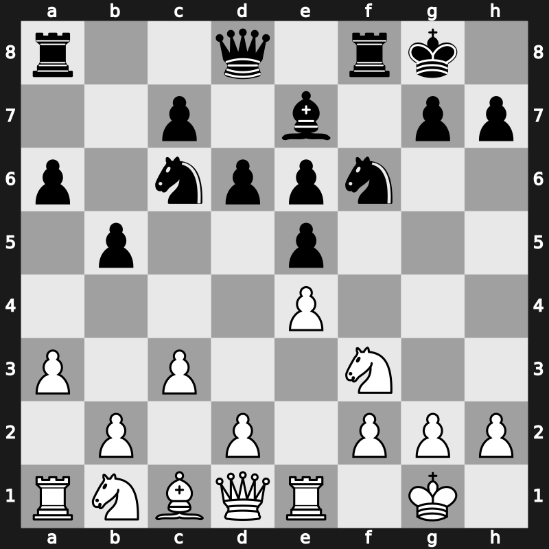 FIDE GP 2002 – Round 4.2 – Short, Nigel D – 1/2-1/2 – Ivanchuk, Vasyl – G87