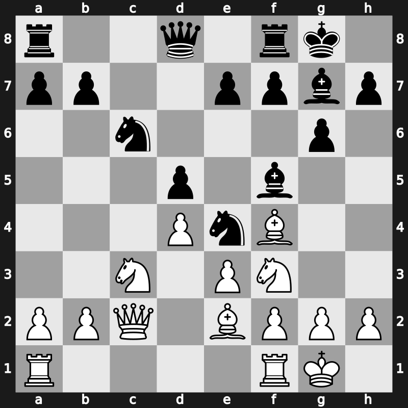 Linares SuperGM 2002 – Round 2 – Ivanchuk, Vasyl – 1/2-1/2 – Shirov, Alexei – G2