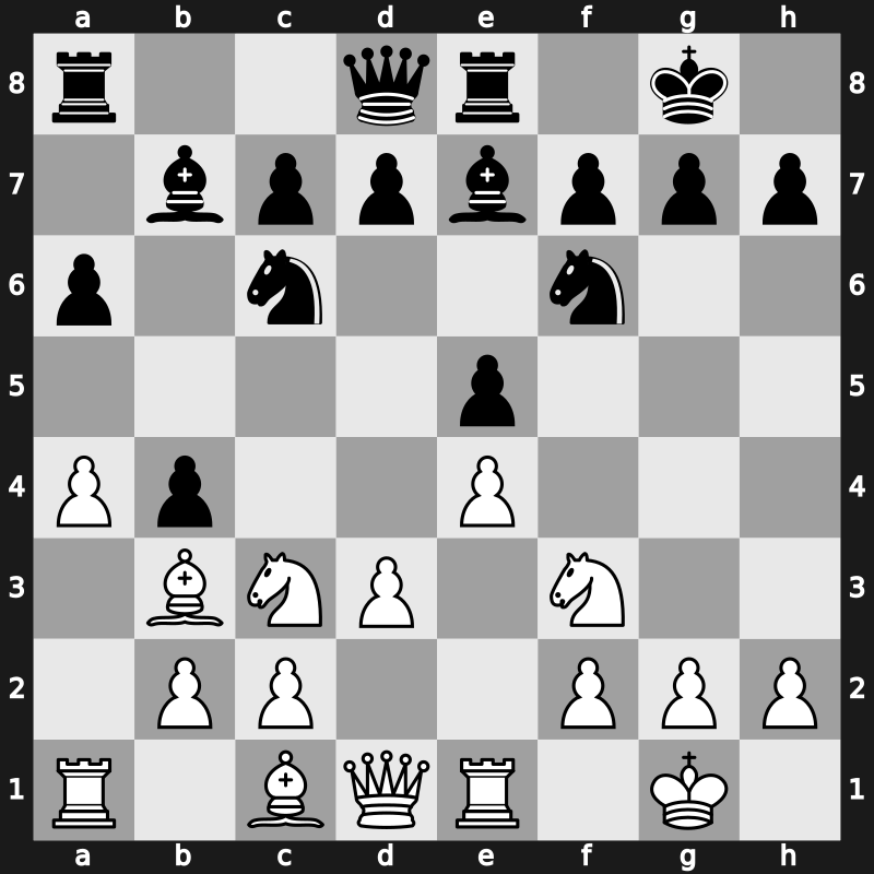 Linares SuperGM 2002 – Round 3 – Shirov, Alexei – 1/2-1/2 – Adams, Michael – G3