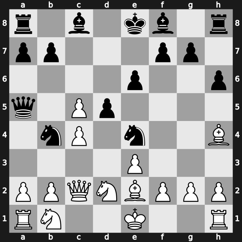 Olympiad 2002 – Round 1 – Xu, Jun(SD) – 1-0 – Soln Vrbinc, Polona – G4