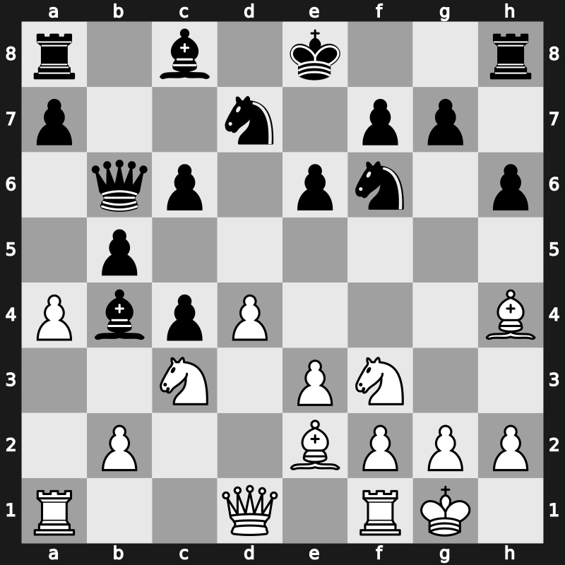 Olympiad 2002 – Round 1 – Abdikafi Arab Ahmed – 0-1 – Aleksandrov, Aleksej – G14