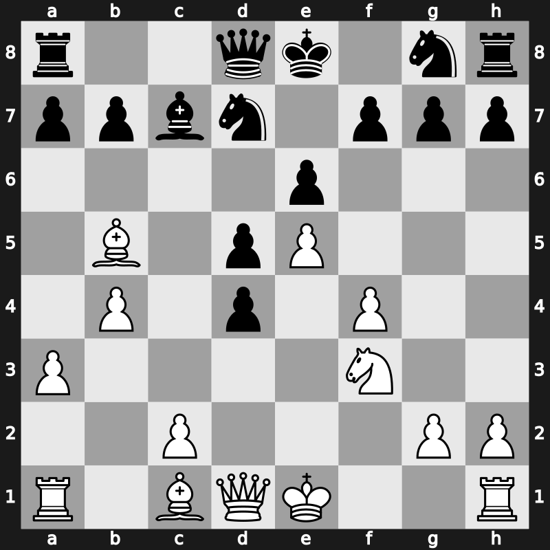 Olympiad 2002 – Round 1 – Bruzon Batista, Lazaro – 1-0 – Gluckman, David – G38