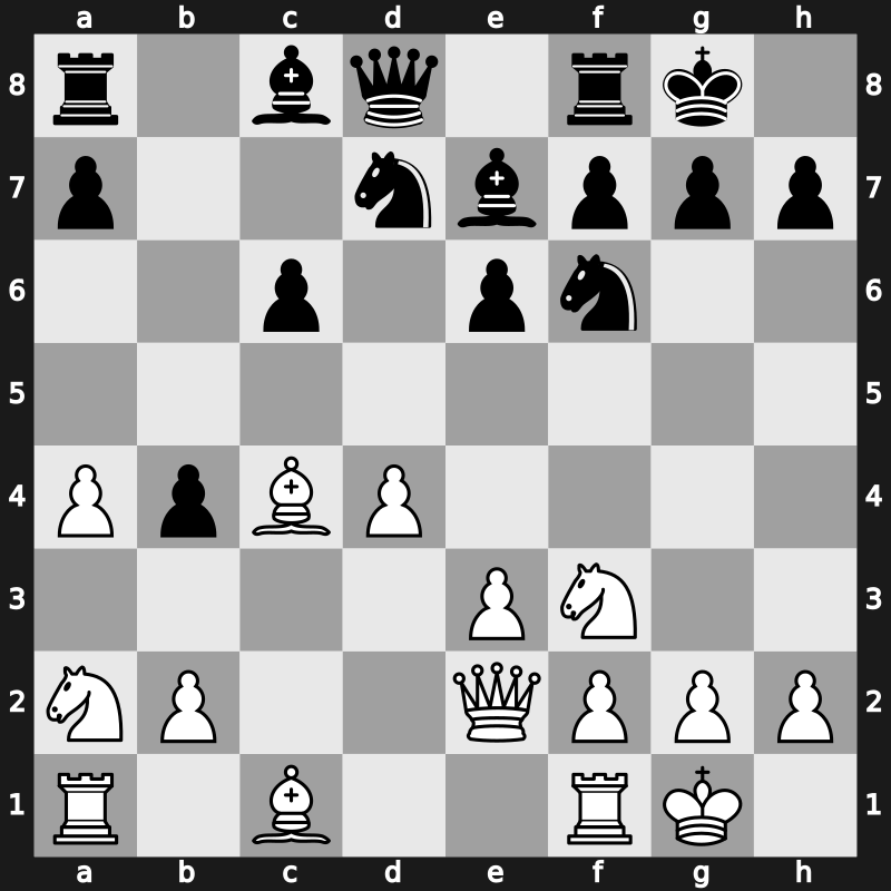Olympiad 2002 – Round 3 – Graf, Adrian – 1/2-1/2 – Motwani Prashant – G60