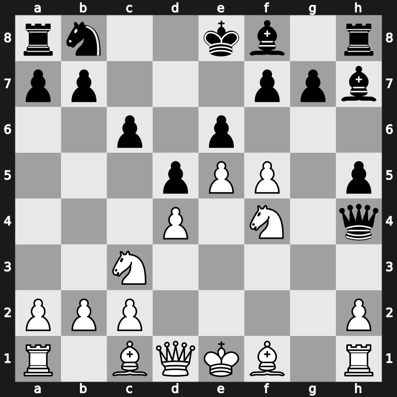 Olympiad 2002 – Round 3 – Sutovsky, Emil – 0-1 – Nielsen, Peter Heine – G81