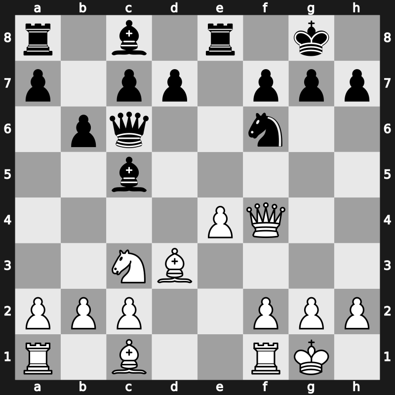 Olympiad 2002 – Round 3 – Aivin Antonio, Renjith – 1/2-1/2 – Short, Nigel D – G89