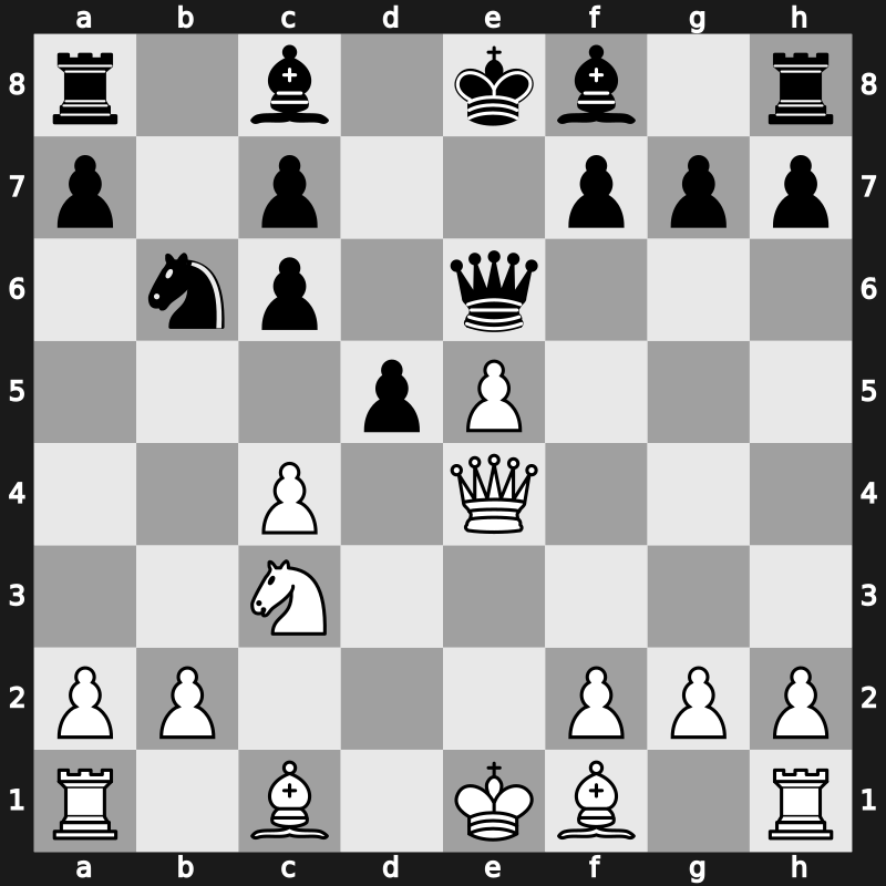 Olympiad 2002 – Round 3 – Rublevsky, Sergei – 1/2-1/2 – Aryan Pravin Kunte – G90