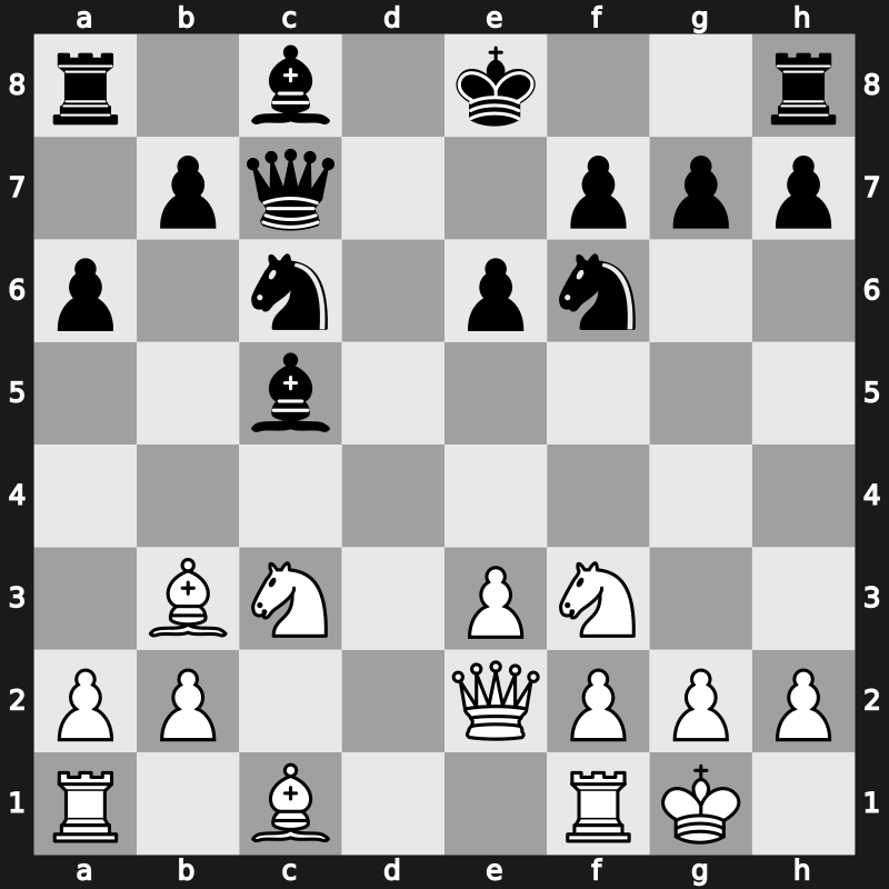 Olympiad 2002 – Round 4 – Nielsen, Peter Heine – 1/2-1/2 – Baburin, Alexander – G103