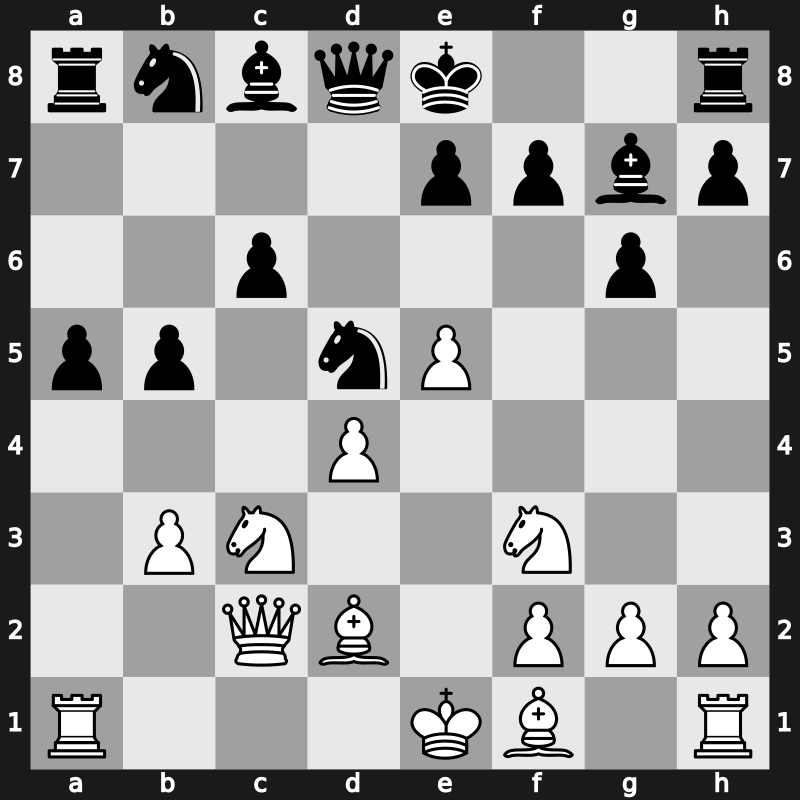 Olympiad 2002 – Round 4 – Gausel, Einar J – 1/2-1/2 – Harikrishna, Pentala – G104