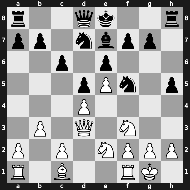 Olympiad 2002 – Round 4 – Zhang, Zhong – 1-0 – Dautov, Rustem – G121