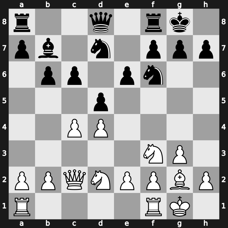 Olympiad 2002 – Round 5 – Kaidanov, Gregory – 1/2-1/2 – Andersson, Ulf 1949 – G141