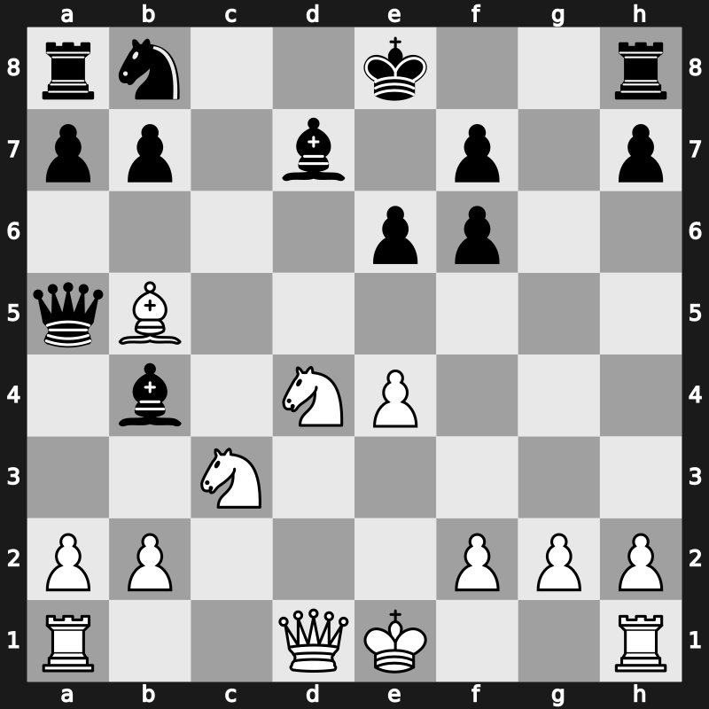 Olympiad 2002 – Round 5 – Beliavsky, Alexander G – 1/2-1/2 – Georgiev, Krum – G142