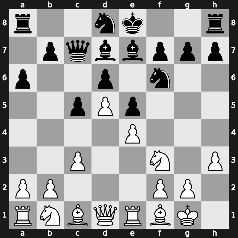 Olympiad 2002 – Round 5 – Ye, Jiangchuan – 1-0 – Radjabov, Teimour – G154