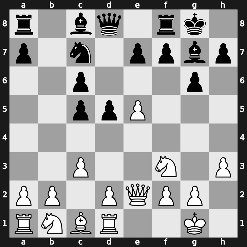 Olympiad 2002 – Round 5 – Smirin, Ilia – 1-0 – Obodchuk, Andrei – G155