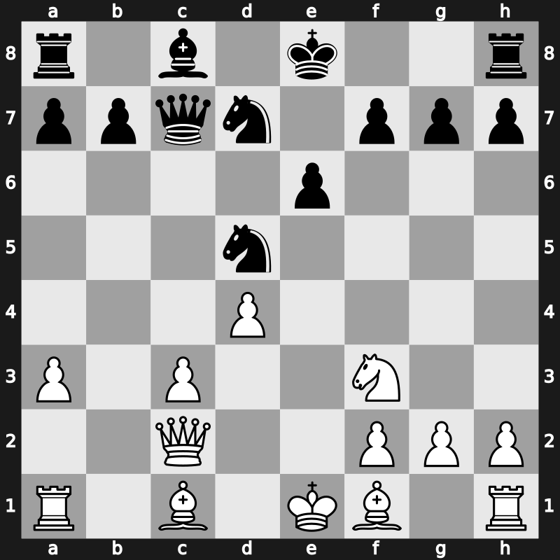 Olympiad 2002 – Round 5 – Nisipeanu, Liviu-Dieter – 1/2-1/2 – Dorfman, Iossif – G158