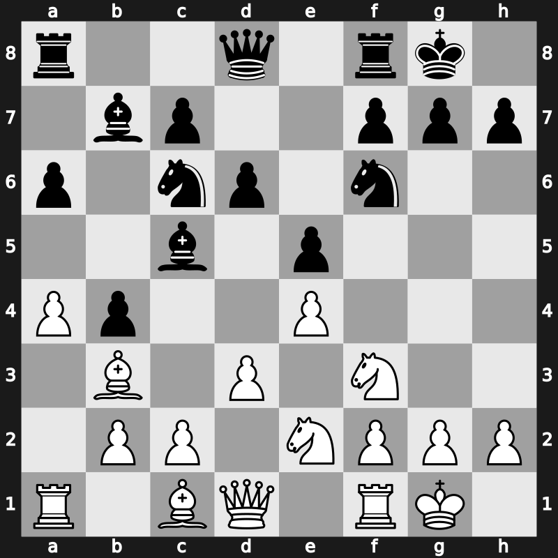 Olympiad 2002 – Round 5 – Benjamin, Joel – 1/2-1/2 – Hector, Jonny – G159
