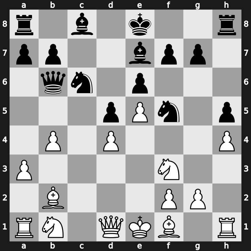 Olympiad 2002 – Round 5 – Grischuk, Alexander – 0-1 – Lputian, Smbat – G162