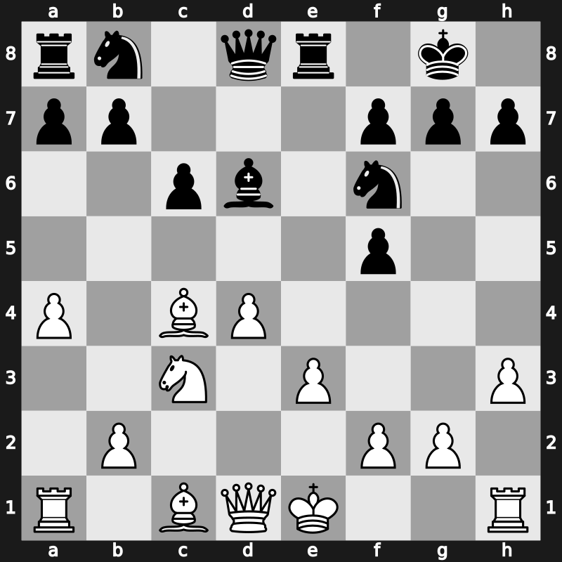 Olympiad 2002 – Round 6 – Rahman, Ziaur – 0-1 – Beliavsky, Alexander G – G205