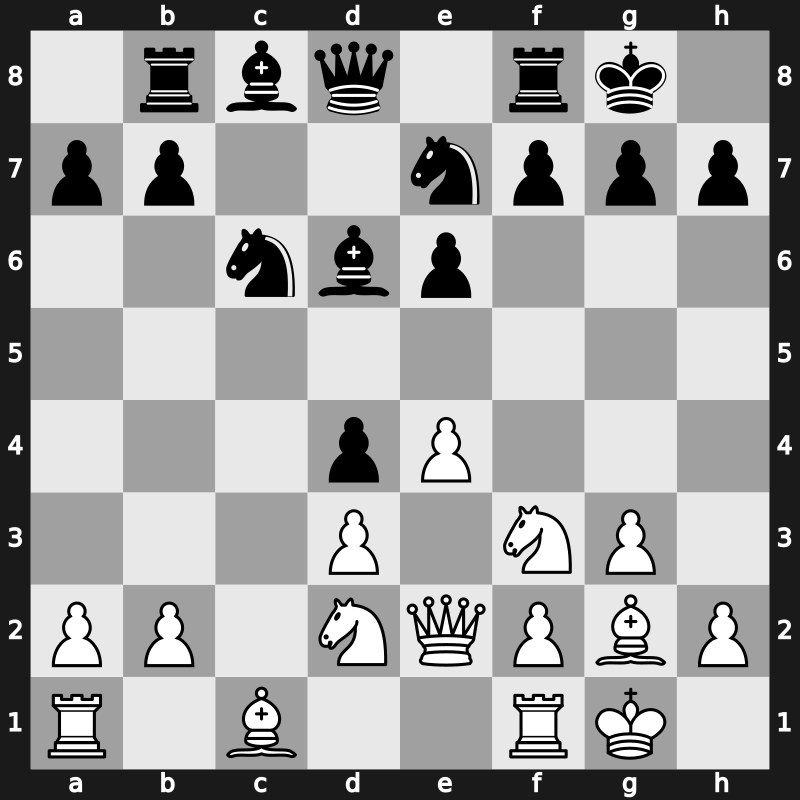 Olympiad 2002 – Round 7 – Bologan, Victor – 1-0 – Halkias, Stelios – G233