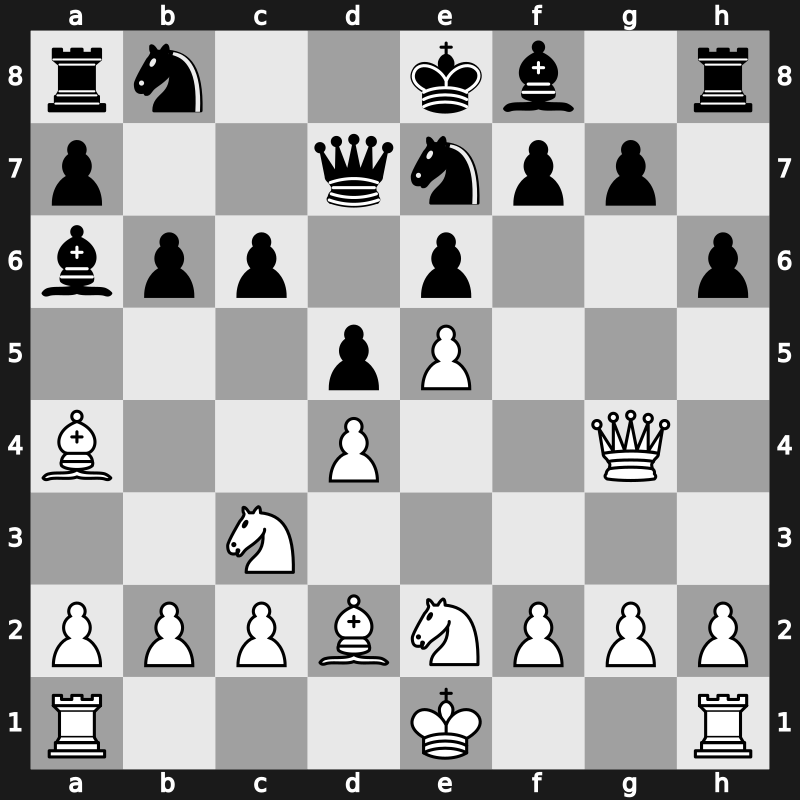 Olympiad 2002 – Round 8 – Dominguez Perez, Leinier – 1-0 – De Moura, Iridio Johansen – G277