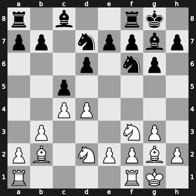Olympiad 2002 – Round 9 – Mamedyarov, Shakhriyar – 1/2-1/2 – Dorfman, Iossif – G286