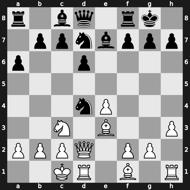 Olympiad 2002 – Round 9 – Sutovsky, Emil – 1-0 – Nevednichy, Vladislav – G308