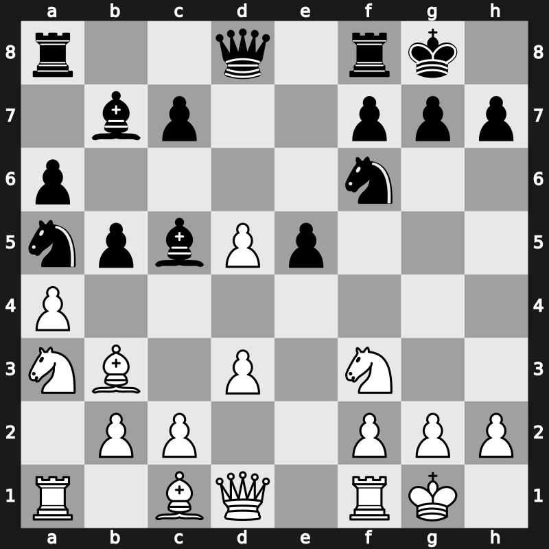 Olympiad 2002 – Round 9 – Bruzon Batista, Lazaro – 1/2-1/2 – Hector, Jonny – G309