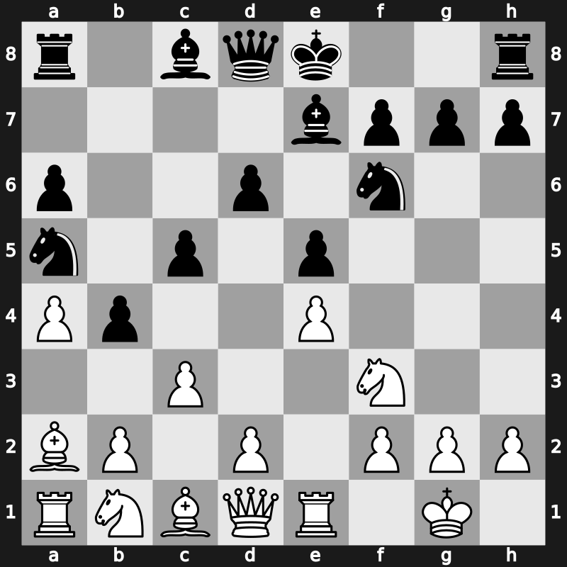 Olympiad 2002 – Round 9 – Ivanchuk, Vasyl – 1-0 – Radulski, Julian – G310