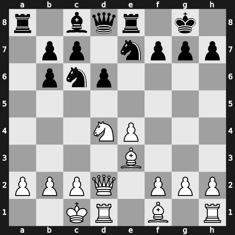 Olympiad 2002 – Round 9 – Amonatov, Farrukh – 1-0 – Beliavsky, Alexander G – G314