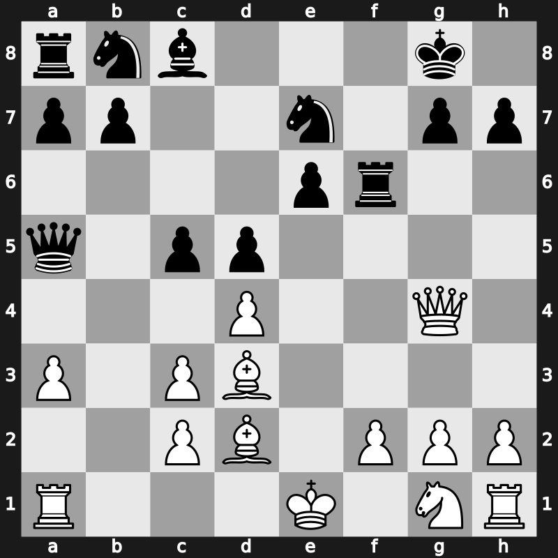 Olympiad 2002 – Round 9 – Cheparinov, Ivan – 1/2-1/2 – Baklan, Vladimir – G315