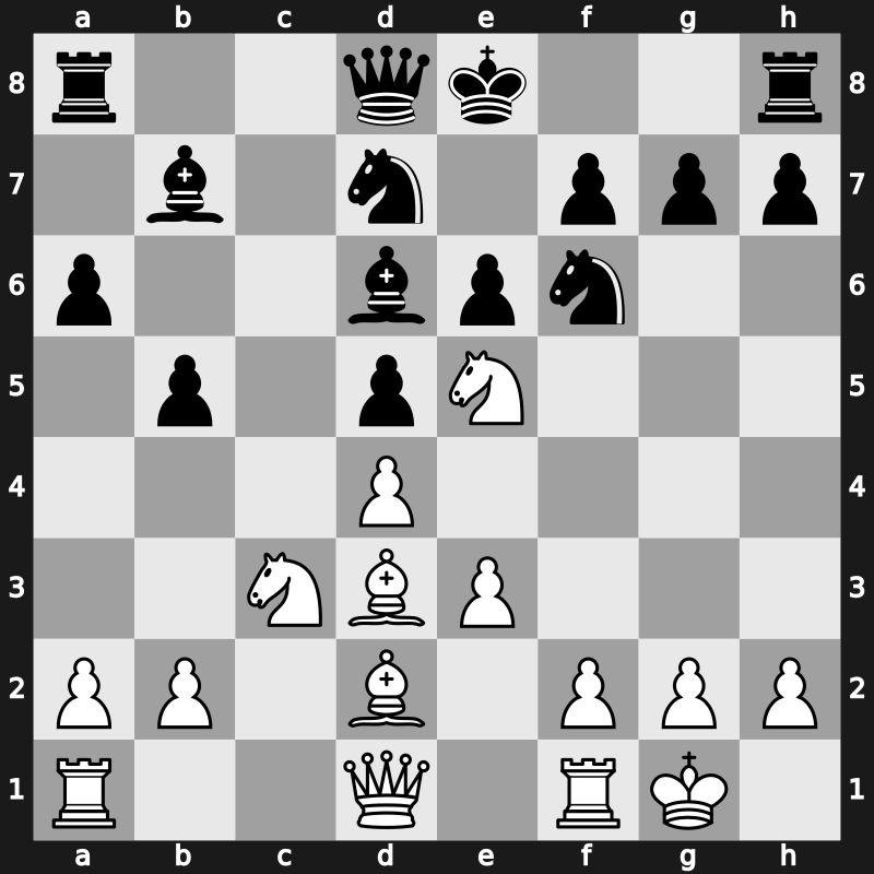 Olympiad 2002 – Round 10 – Kozul, Zdenko – 1/2-1/2 – Movsesian, Sergei – G324