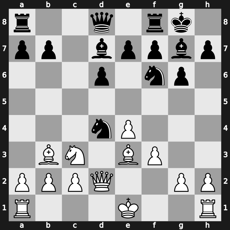 Olympiad 2002 – Round 11 – Guseinov, Khaial – 0-1 – Ivanisevic, Ivan – G370