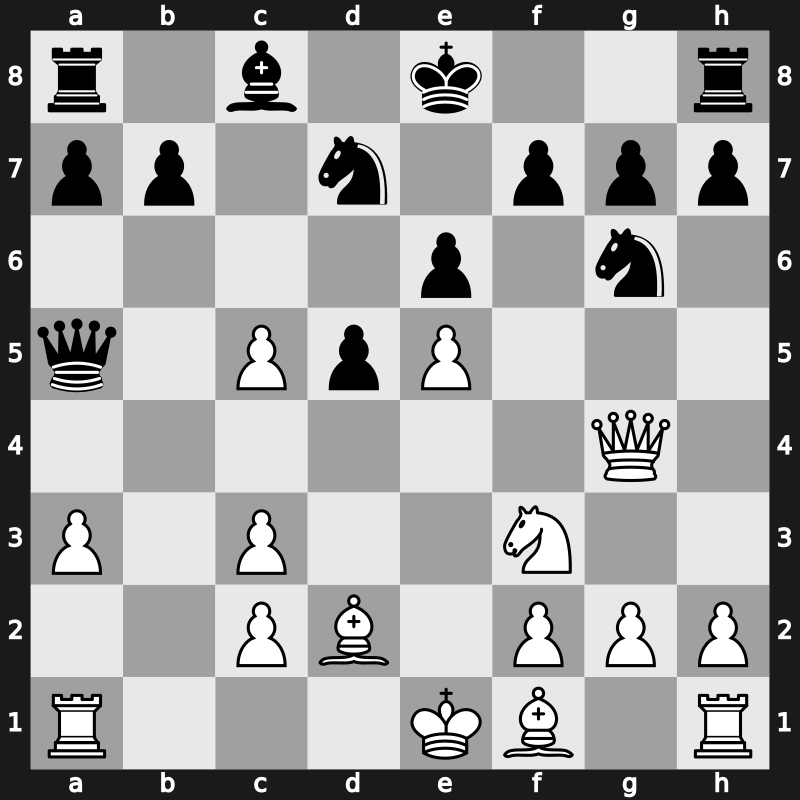 Olympiad 2002 – Round 11 – Dominguez Perez, Leinier – 0-1 – Lputian, Smbat – G385