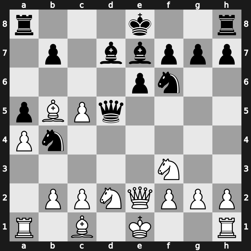 Olympiad 2002 – Round 11 – Tiviakov, Sergei – 1-0 – Degraeve, Jean-Marc – G386