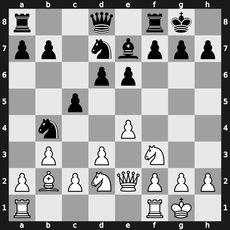 Olympiad 2002 – Round 12 – Minasian, Artashes – 1/2-1/2 – Eingorn, Vereslav S – G415