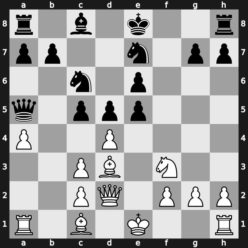 Olympiad 2002 – Round 12 – Felgaer, Ruben – 0-1 – Korchnoi, Viktor – G428