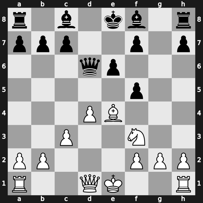 Olympiad 2002 – Round 12 – Rublevsky, Sergei – 1-0 – Sulava, Nenad – G429