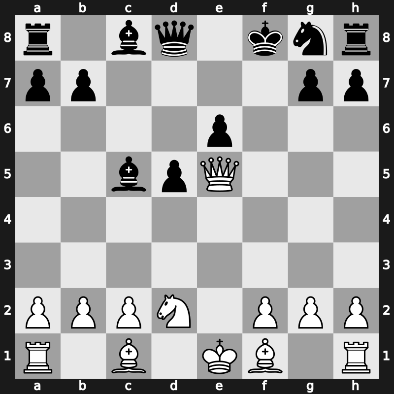 Olympiad 2002 – Round 12 – Kotsur, Pavel – 1/2-1/2 – Radjabov, Teimour – G430
