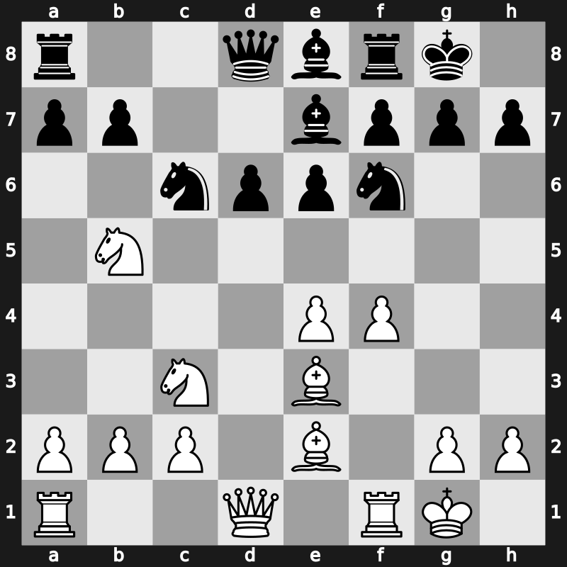 Olympiad 2002 – Round 14 – Morozevich, Alexander – 1/2-1/2 – Damljanovic, Branko – G476